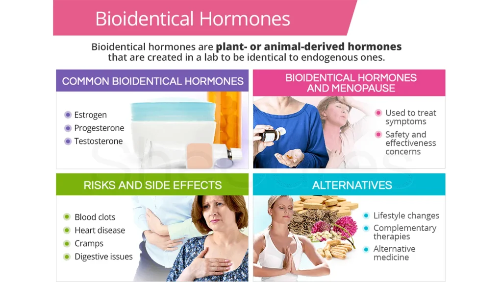 Bio-Identical Hormones for HRT