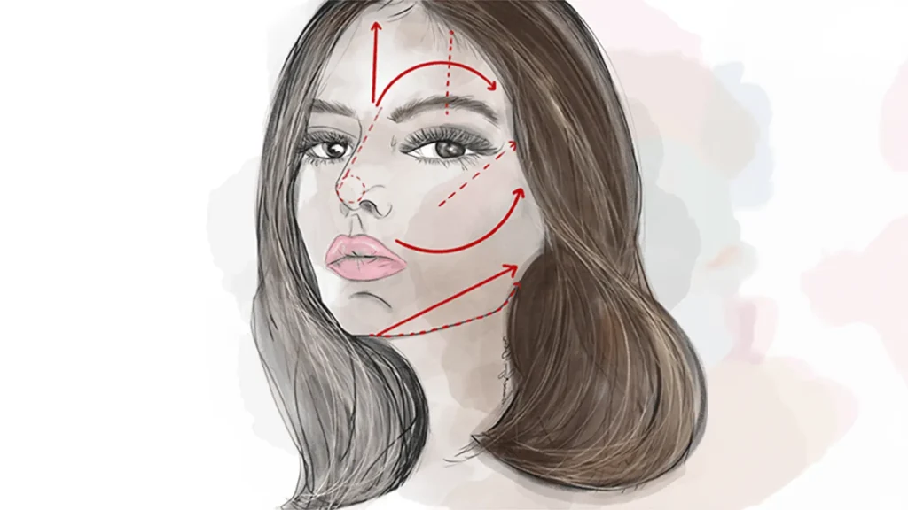 Facial balancing and symmetry