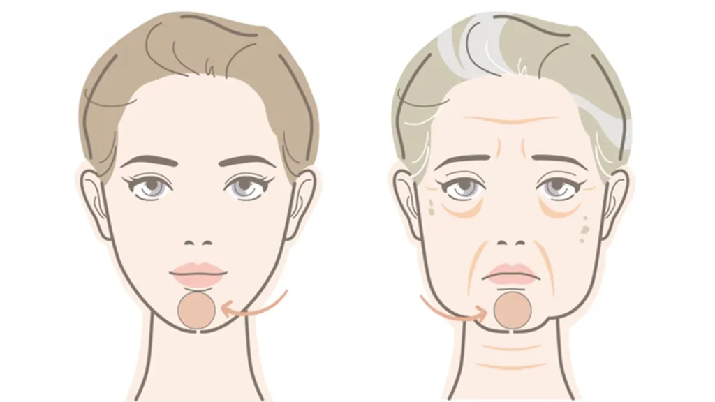 Guide to Facial Balancing Treatments