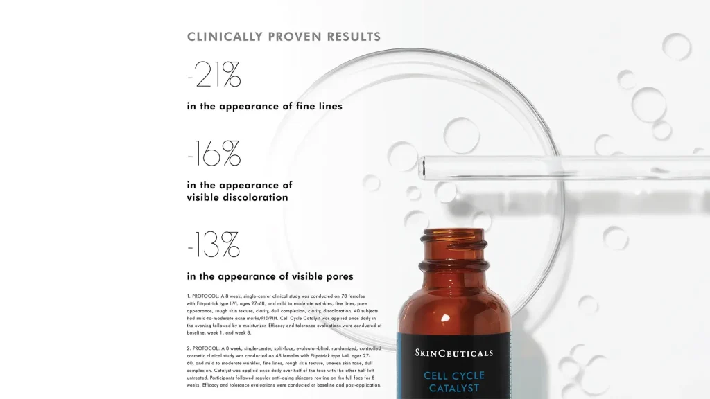 Skinceuticals Cell Cycle Catalyst Clinically Proven Results