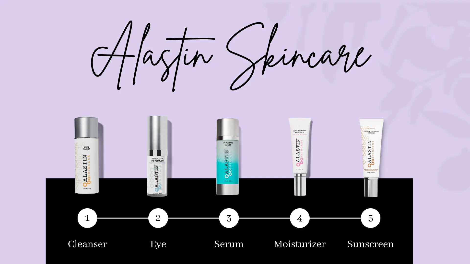 alastin skincare
