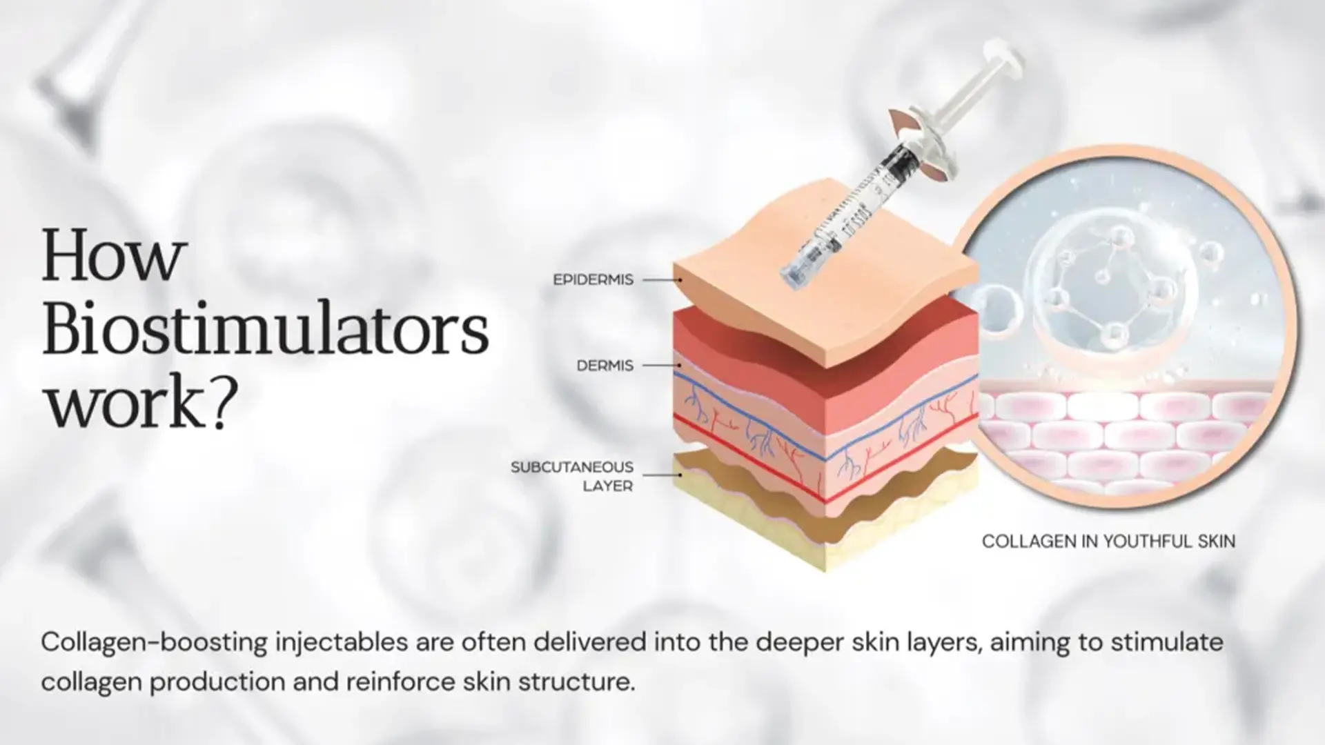 How biostimulators work for collagen production and skin rejuvenation
