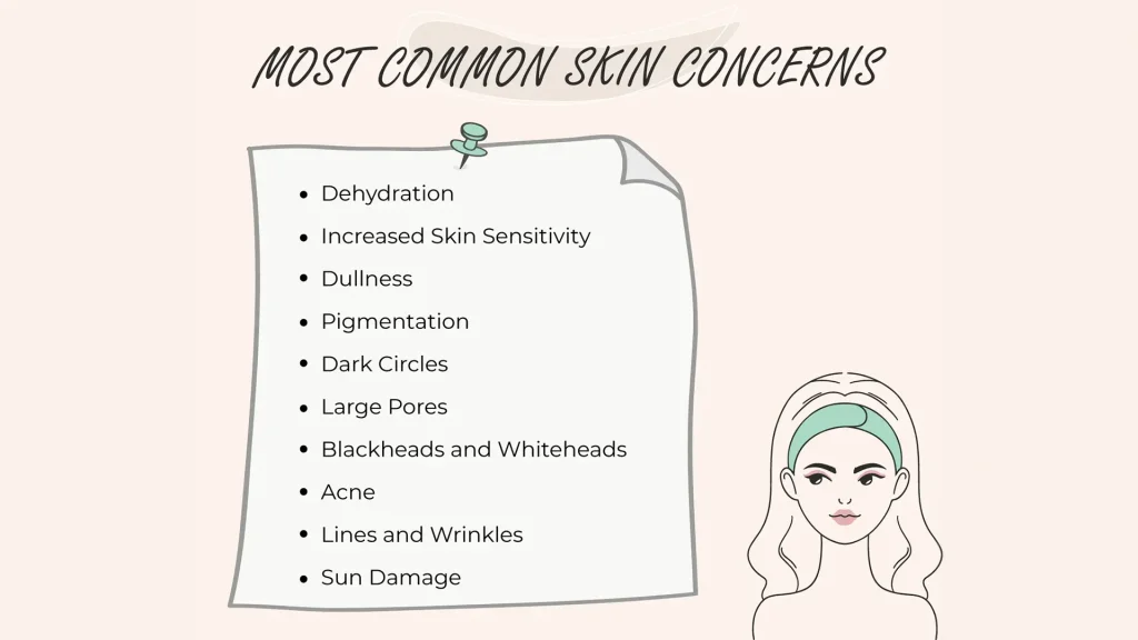 Most Common Skin Concerns