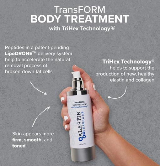 TriHex Technology explained