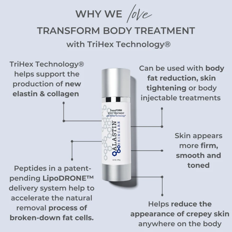Why we love Alastin Transform Body Treatment